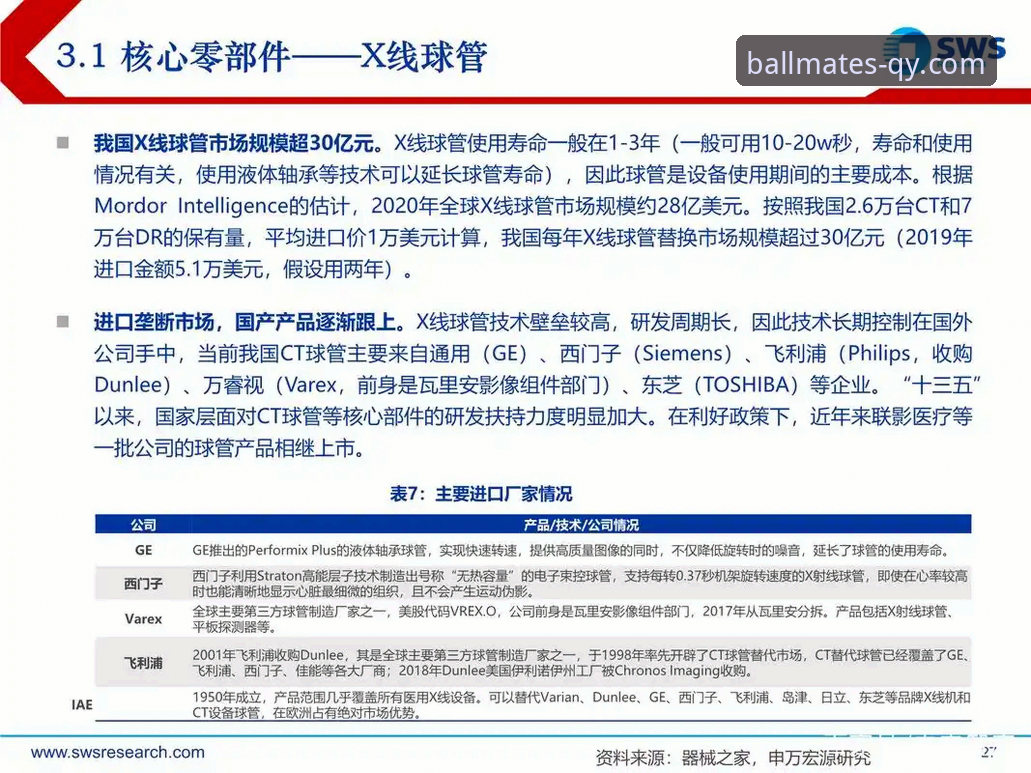 千亿球友会平台使用指南详解