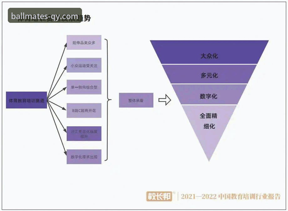 千亿球友会APP最新版攻略 vs 传统体育平台：哪个更值得选择？
