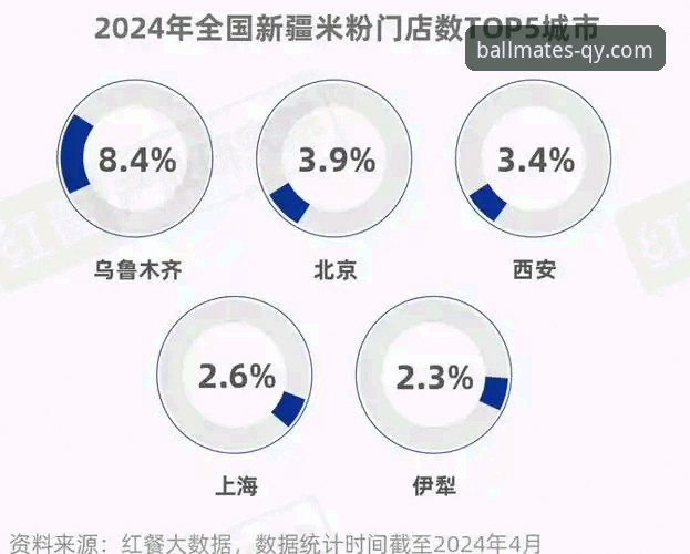 千亿球友会APP下载体验报告：从注册到使用的完整评测