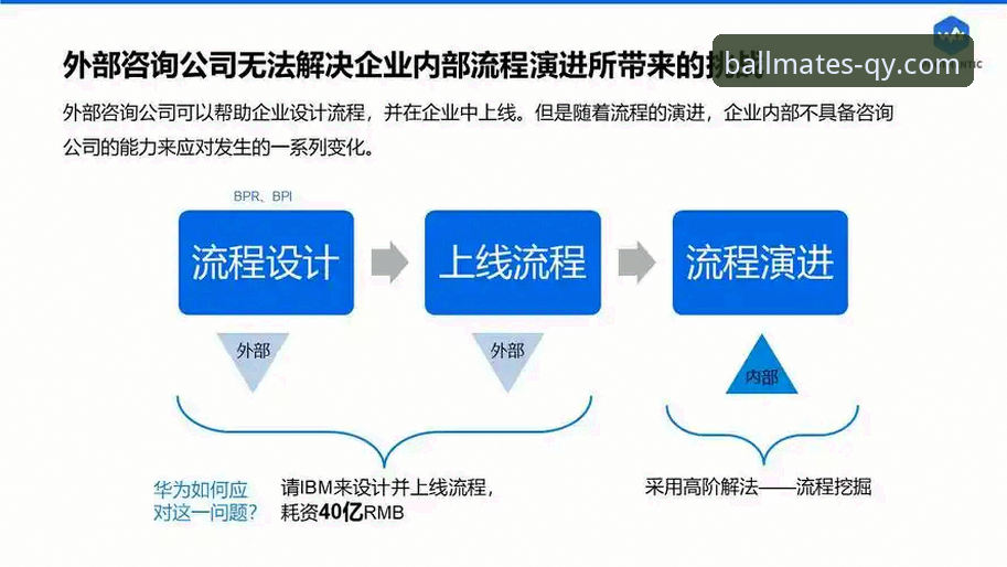 千亿球友会登录入口选哪个？3个关键维度帮你快速决策