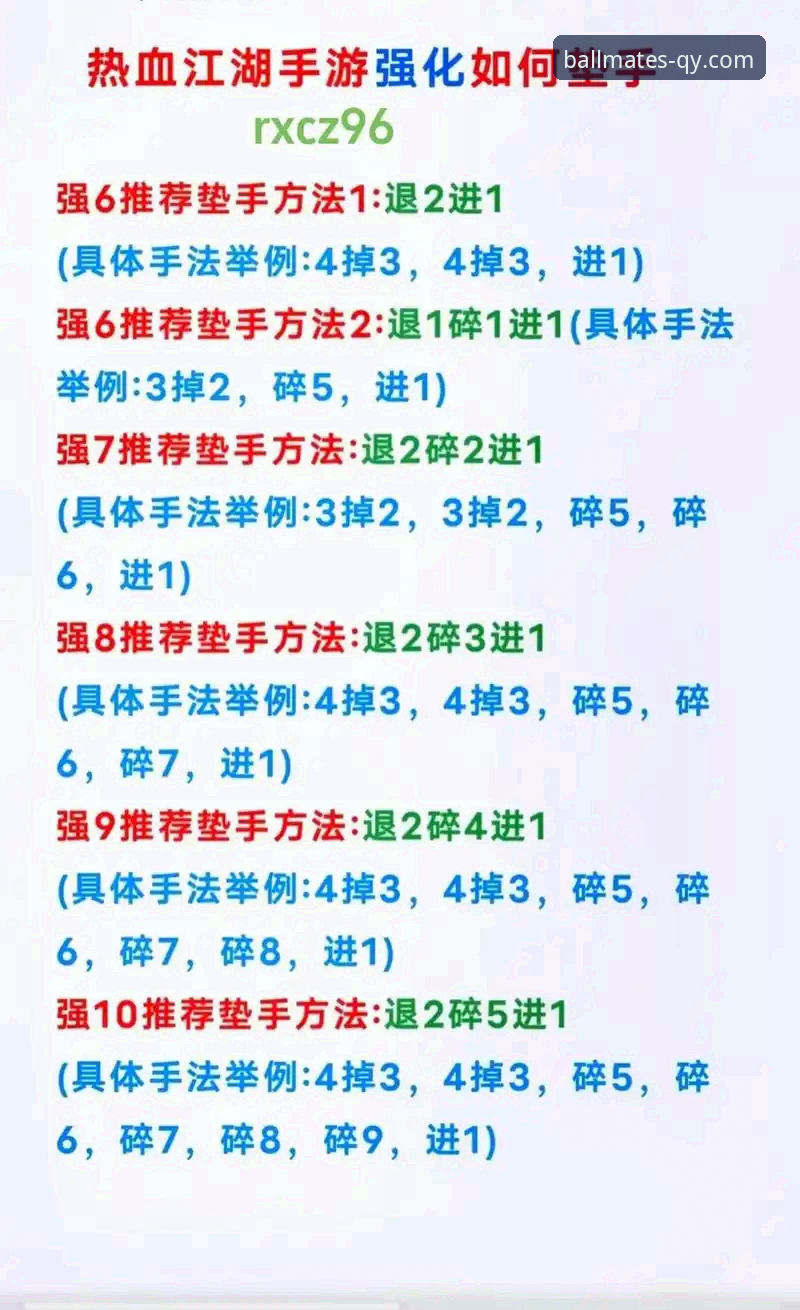 新人必看：掌握千亿球友会新人福利的7个实用技巧