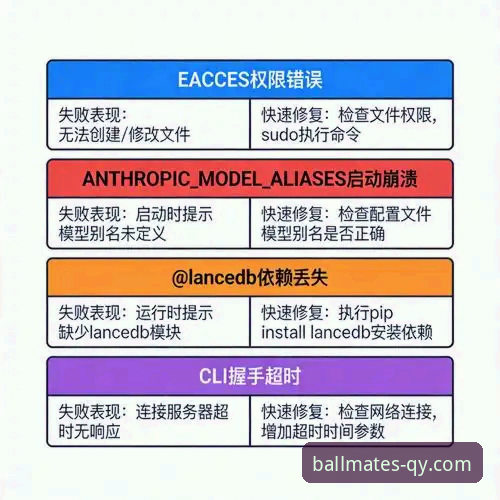 千亿球友会平台APP下载安装失败问题最新排查指南