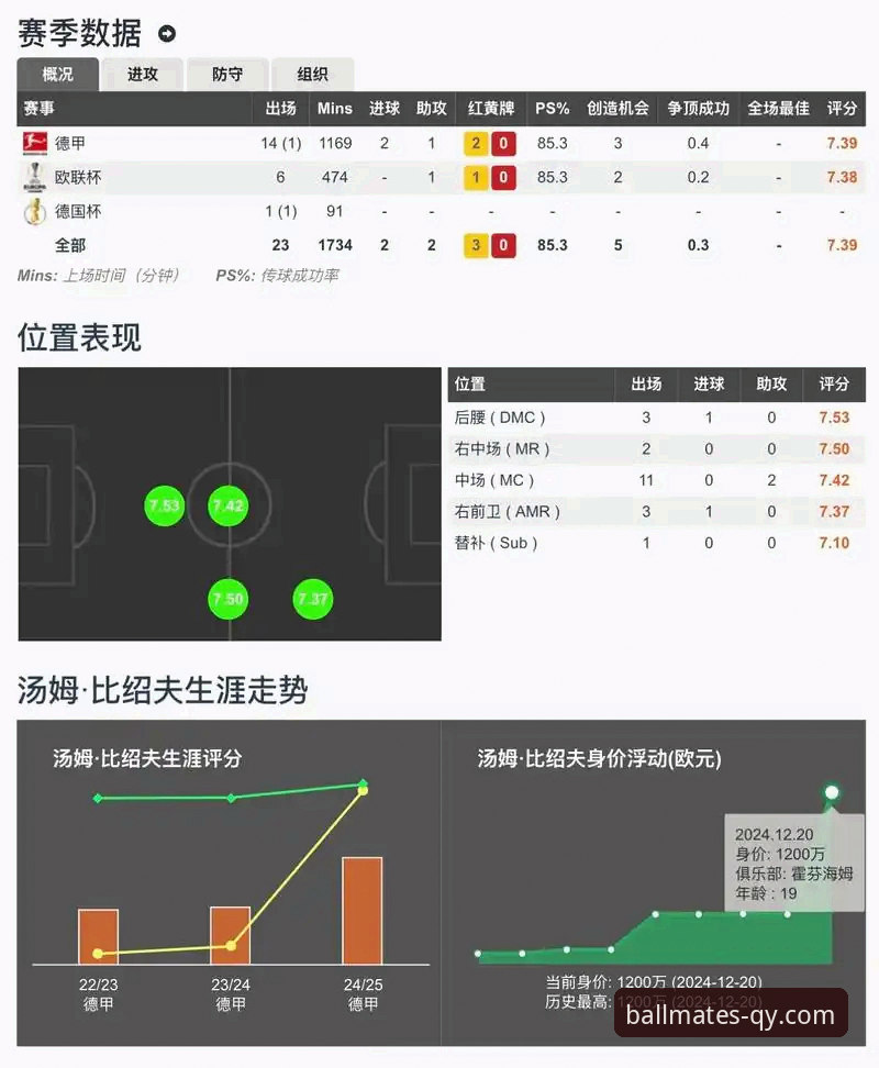 千亿球友会体育平台深度体验与趋势前瞻指南